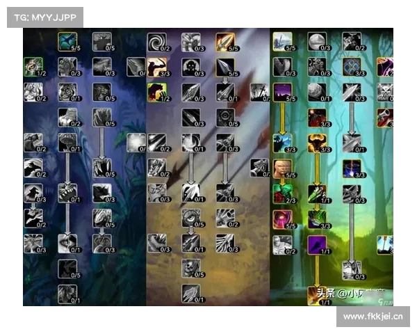 魔兽世界猎人练级攻略：装备技能天赋全解析